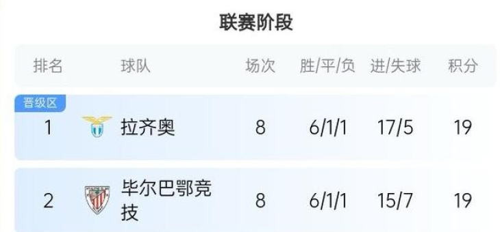开云体育平台-关于欧预模式下的对决，欧洲球队实力对比引人瞩目的信息